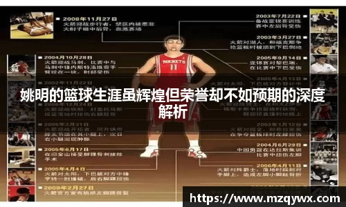 姚明的篮球生涯虽辉煌但荣誉却不如预期的深度解析
