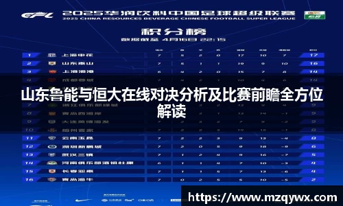 山东鲁能与恒大在线对决分析及比赛前瞻全方位解读